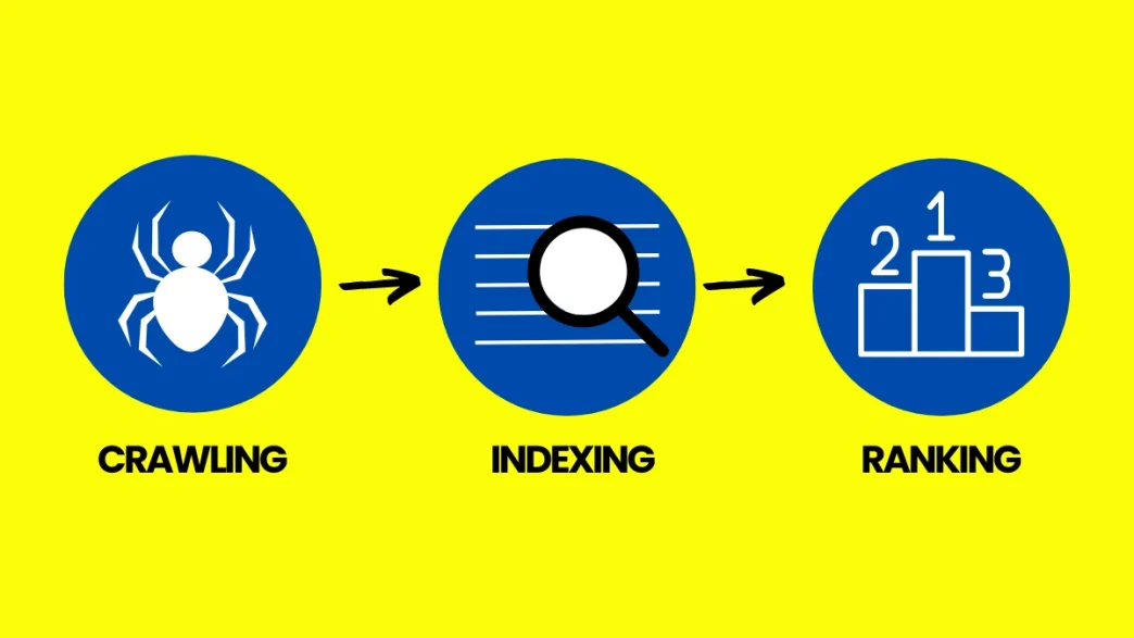 Crawling dan Indexing