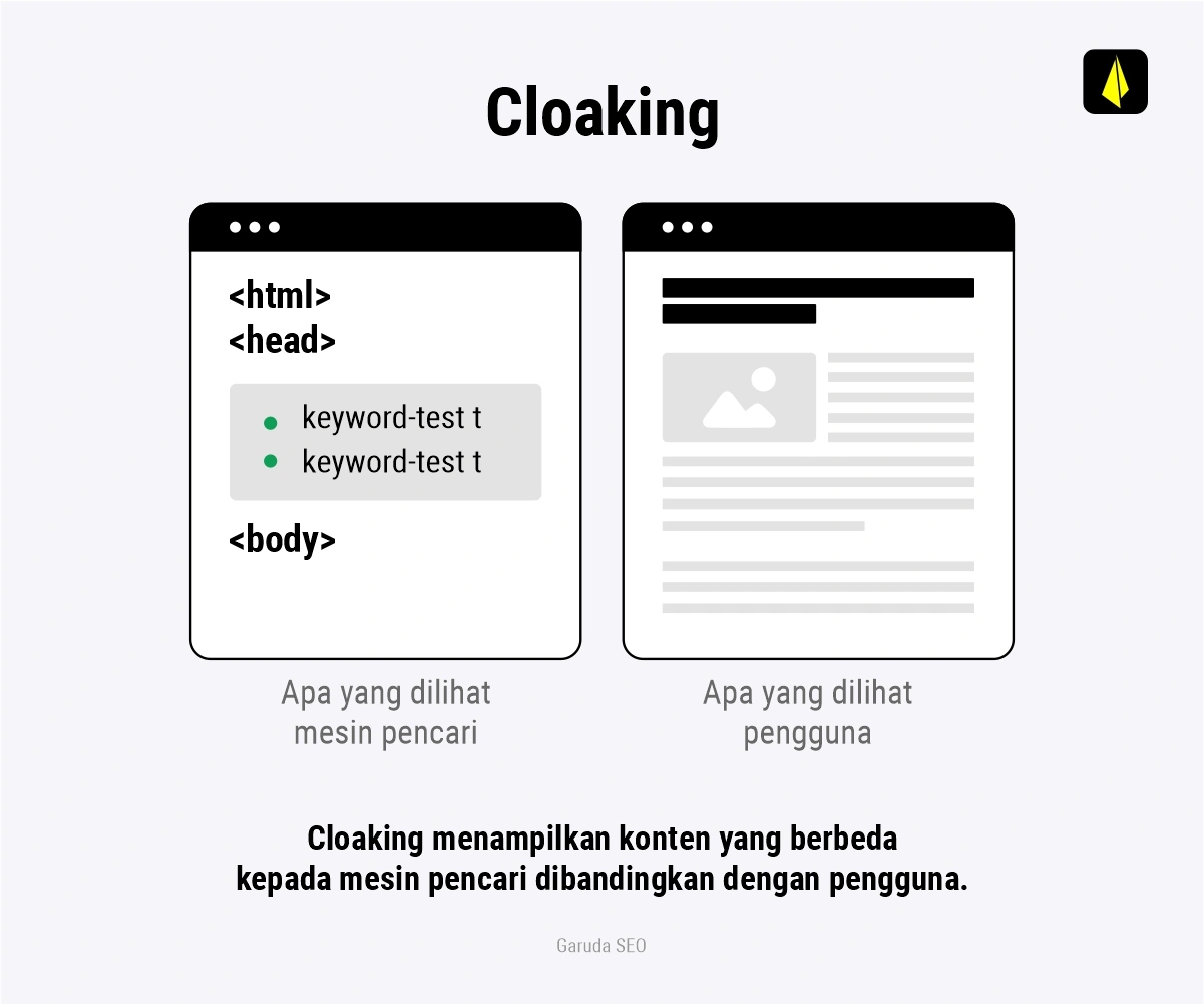 Apa Itu Cloaking dalam SEO? Panduan Lengkap! 11 Apa Itu Cloaking