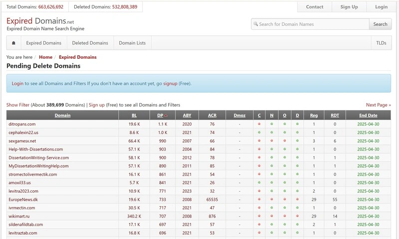Expired Domain: Definisi + 8 Cara Mencarinya 18 Expireddomains.net