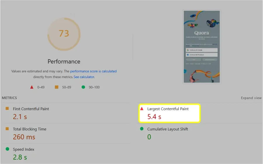 Apa Itu Largest Contentful Paint (LCP): Cara Efektif Meningkatkannya 20 Google Lighthouse