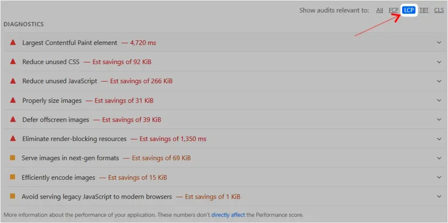 Apa Itu Largest Contentful Paint (LCP): Cara Efektif Meningkatkannya 22 LCP1