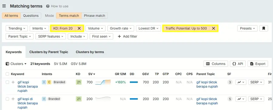 Apa Itu White Hat SEO: Panduan Lengkap Penerapan SEO yang Etis 17 Riset Keywords1