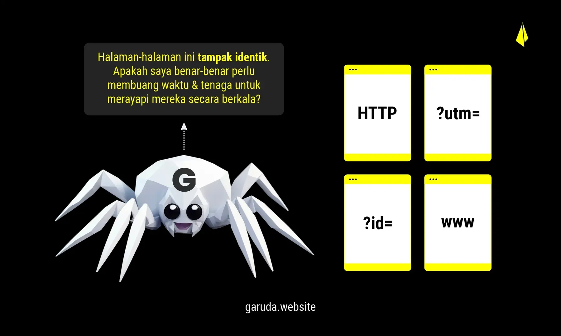 Apa Itu Canonical Tag: Mengapa Penting Untuk SEO? + Panduan Lengkap! 17 google crawler