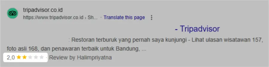 Apa Itu Negative SEO? Definisi + Strategi Efektif Menghadapinya 15 rating buruk