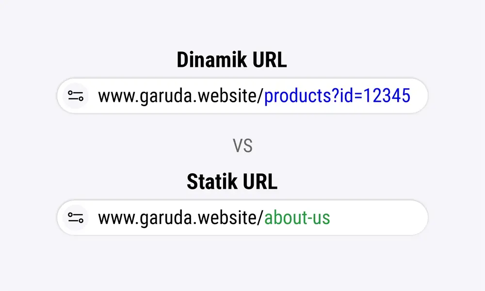 Apa Itu Dynamic URL: Panduan Lengkap + Contohnya! 17 Dynamic vs. Static URL