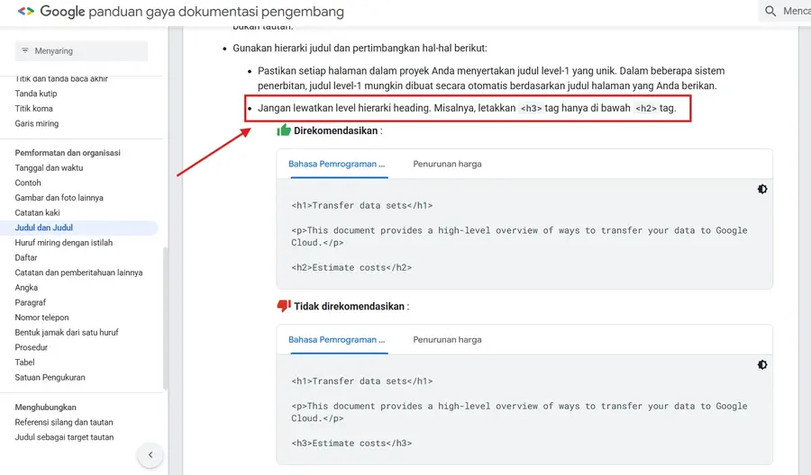 Apa Itu Header Tag: Kunci Utama Mengoptimalkan Konten SEO 17 panduan gaya dokumentasi pengembang