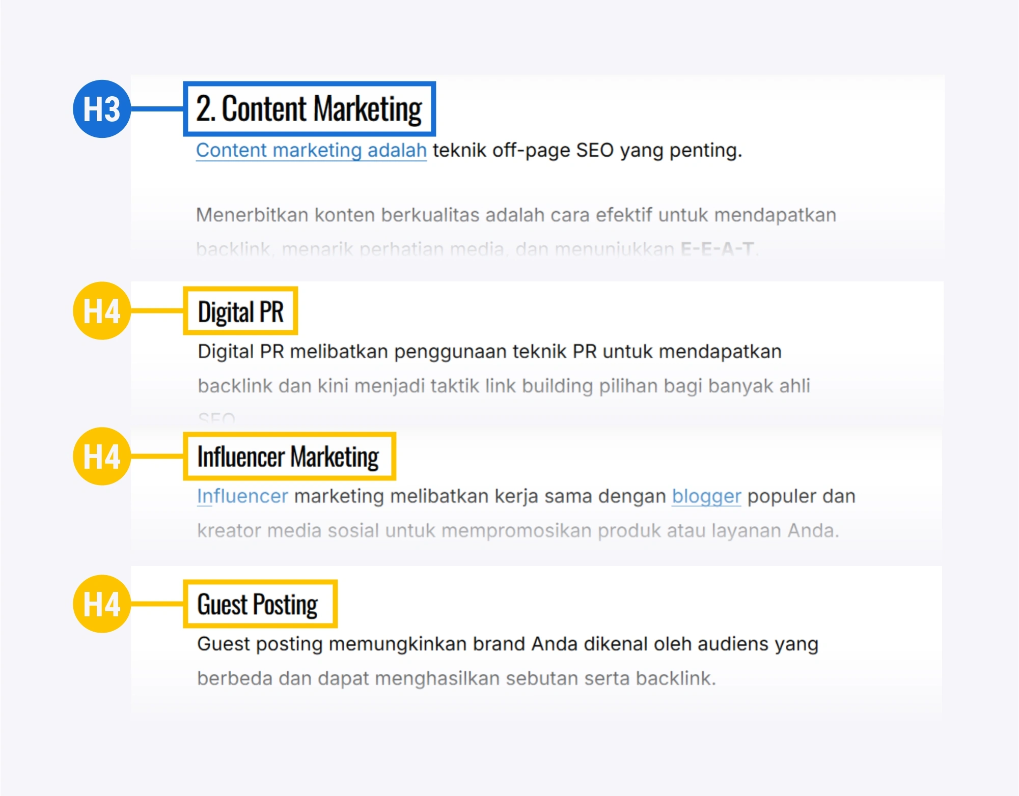 Apa Itu Header Tag: Kunci Utama Mengoptimalkan Konten SEO 24 Heading 4 h4