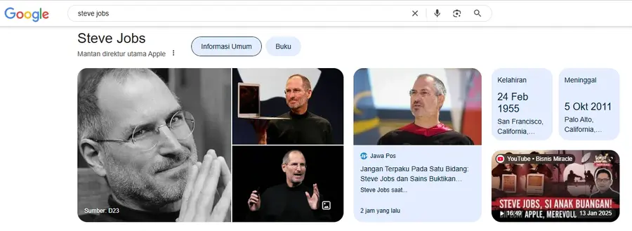 Apa Itu Google Knowledge Graph: Fungsi + Panduan Lengkap 17 Knowledge Panel