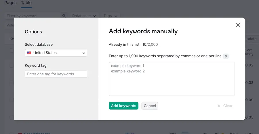Apa Itu Google Knowledge Panels: Panduan Lengkap 21 Melacak Kata Kunci