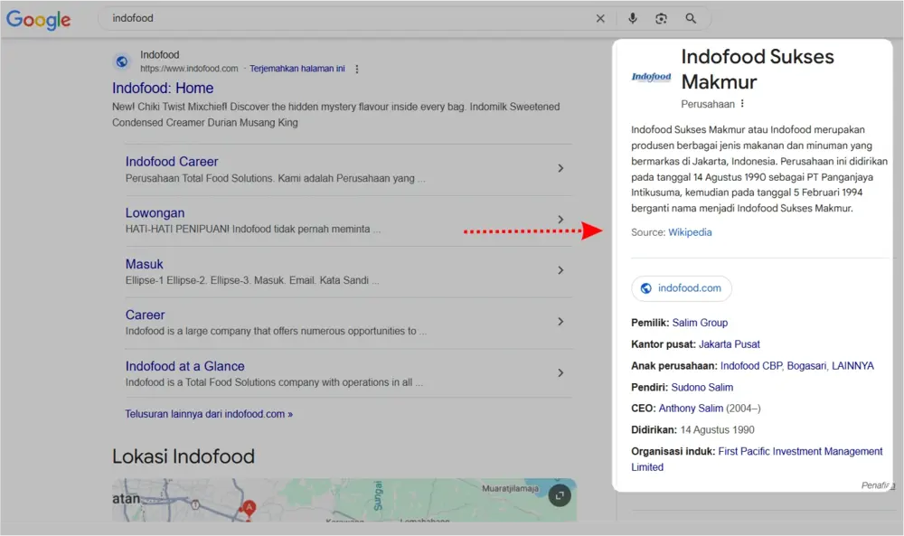 Apa Itu Rich Snippets: Fitur Penting untuk SEO 21 Organization Snippet