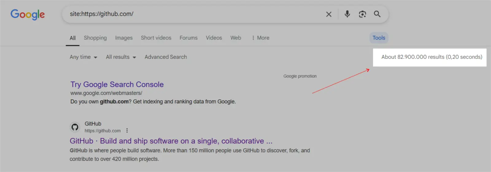 Apa Itu SEO Enterprise: Mengapa Penting untuk Bisnis Besar? 16 GitHub