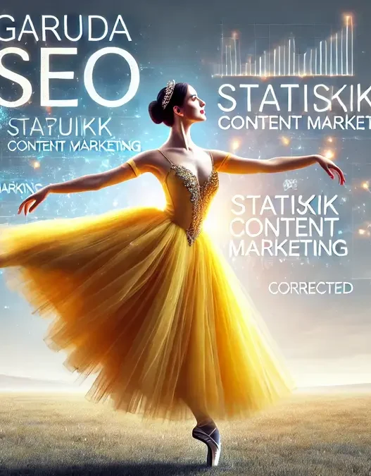 Statistik Konten Marketing