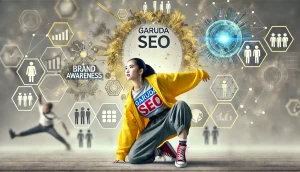Apa Itu Brand Awareness