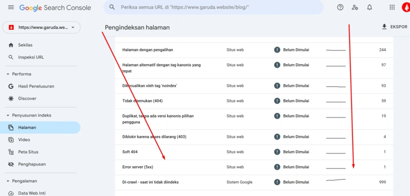 Error Server (5xx): Jenis, Penyebab + Cara Memperbaikinya Terbaru 15 Error Server (5xx)