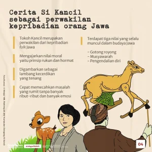 Jenis-Jenis Storytelling yang Wajib Diketahui 16 Jenis-Jenis Storytelling