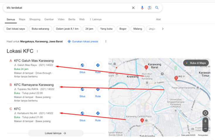 Franchise KFC: Peluang Usaha, Modal + Strategi Sukses 16 Local SEO KFC