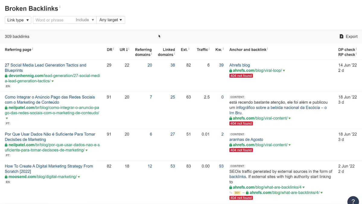 SEO Off Page: Definisi Hingga Panduan Standar SEO Terbaru 18 Broken Link