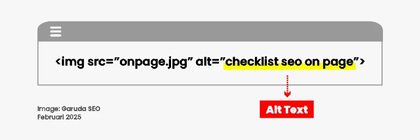 Checklist SEO On Page: 15 Langkah untuk Optimasi Maksimal 17 Optimasi Gambar dengan Alt Text