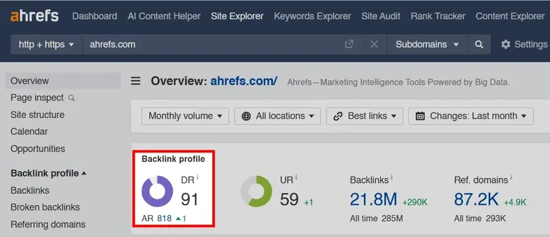 SEO Off Page: Definisi Hingga Panduan Standar SEO Terbaru 16 domain rating by ahrefs