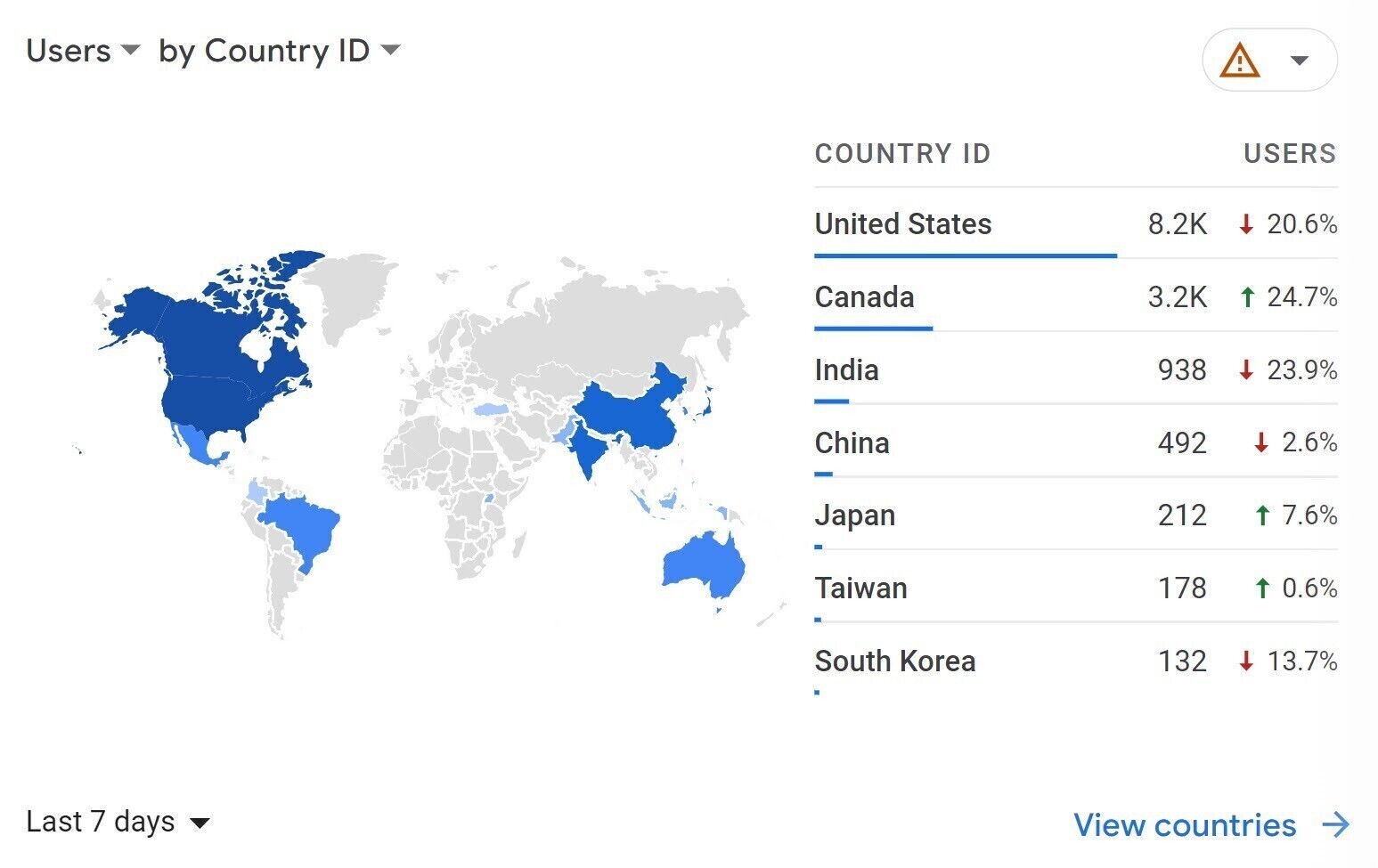 Belajar Google Analytics Pemula, Cara Kerja + Menggunakannya 15 Belajar Google Analytics