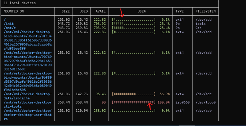 Apa Itu Downtime dan Uptime Dalam Server? Simak Penjelasannya 21 Command Line Tools