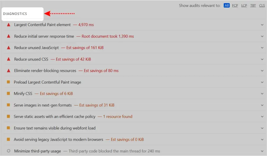 Google Pagespeed Insight: Definisi + Panduan Lengkap 19 Diagnostik