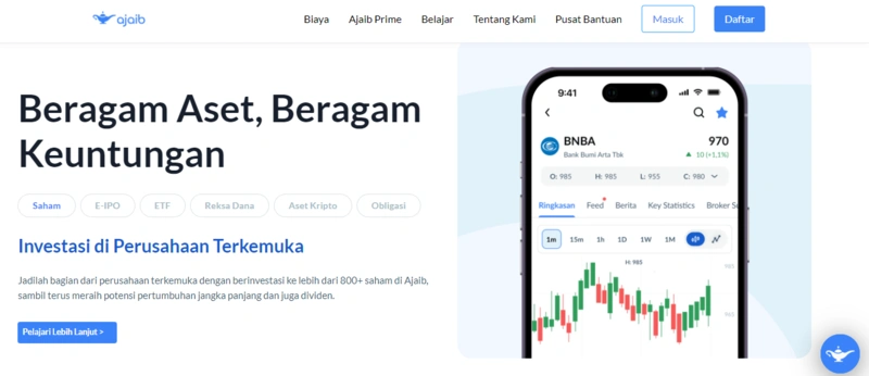 11+ Jenis Copywriting: Panduan Lengkap Untuk Pemula 20 ajaib