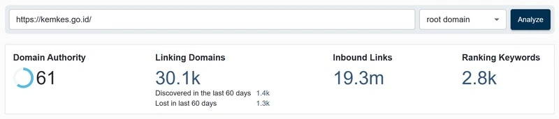 Apa itu Backlink: Panduan Komprehensif Untuk SEO Terbaru 22 Backlink dari domain otoritas