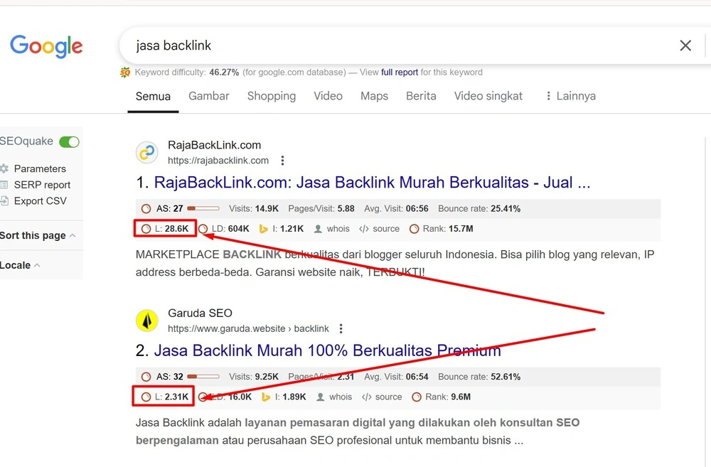 Apa itu Backlink: Panduan Komprehensif Untuk SEO Terbaru 18 Jumlah Backlink pada halaman peringkat