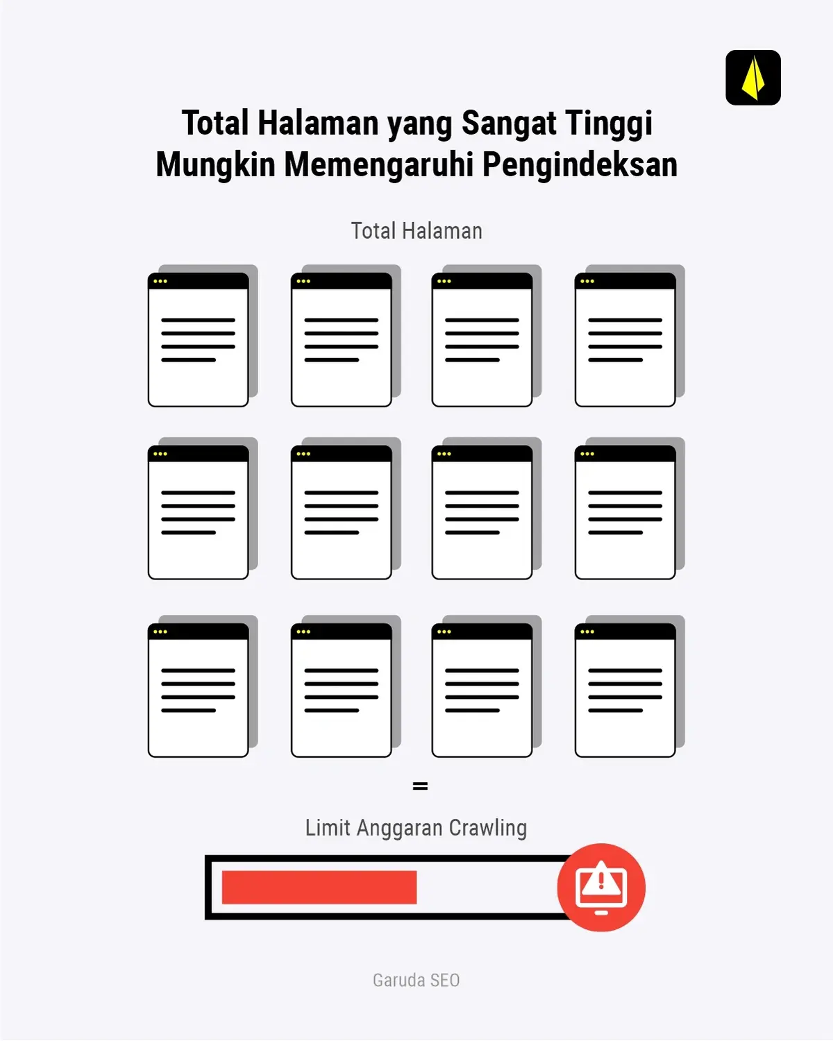 Apa Itu SEO Enterprise: Mengapa Penting untuk Bisnis Besar? 23 Total Halaman Sangat Tinggi