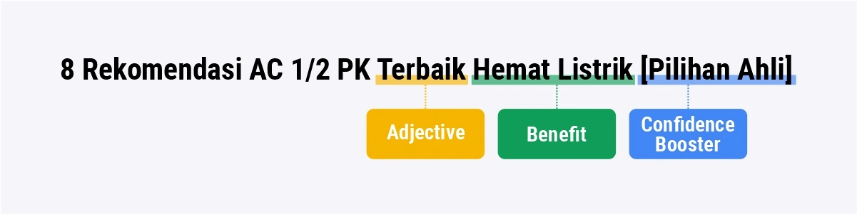 Title Tag Website: Definisi & Cara SUKSES Menulisnya 20 contoh judul dengan formula ABC