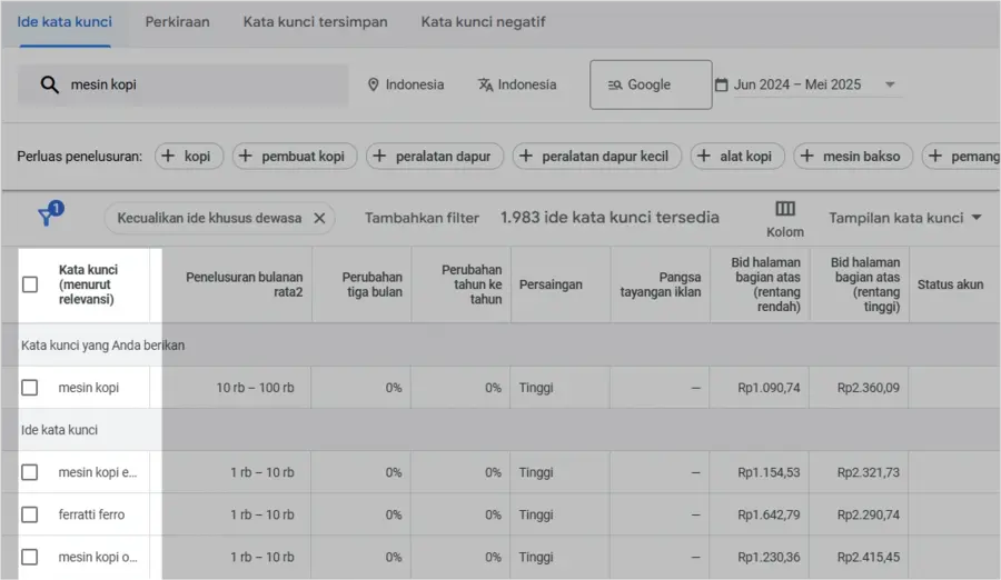 CPC (Cost Per Click): Definisi + Panduan Lengkapnya! 24 Google Keyword Planner 3