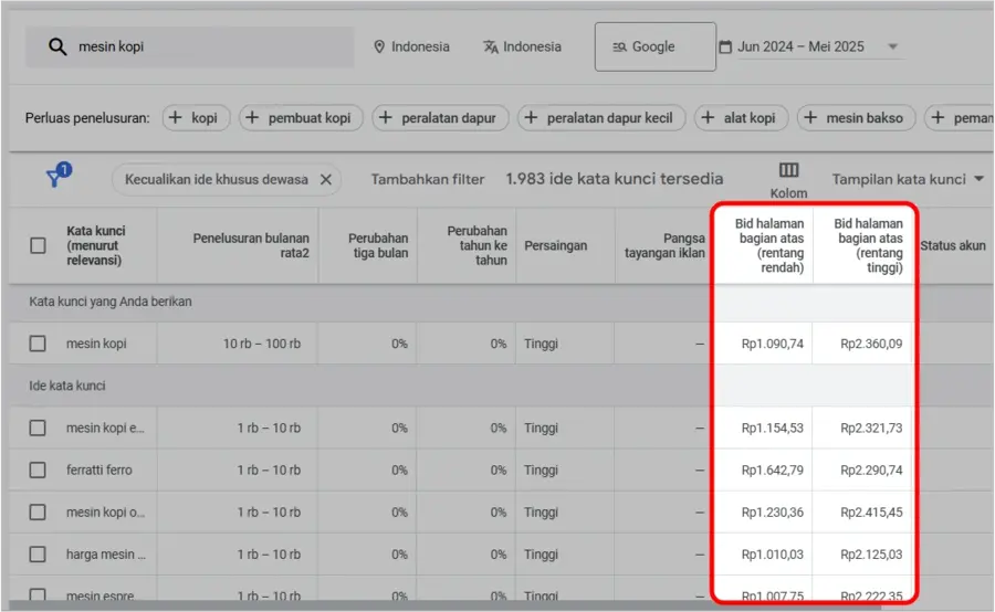 CPC (Cost Per Click): Definisi + Panduan Lengkapnya! 25 Google Keyword Planner