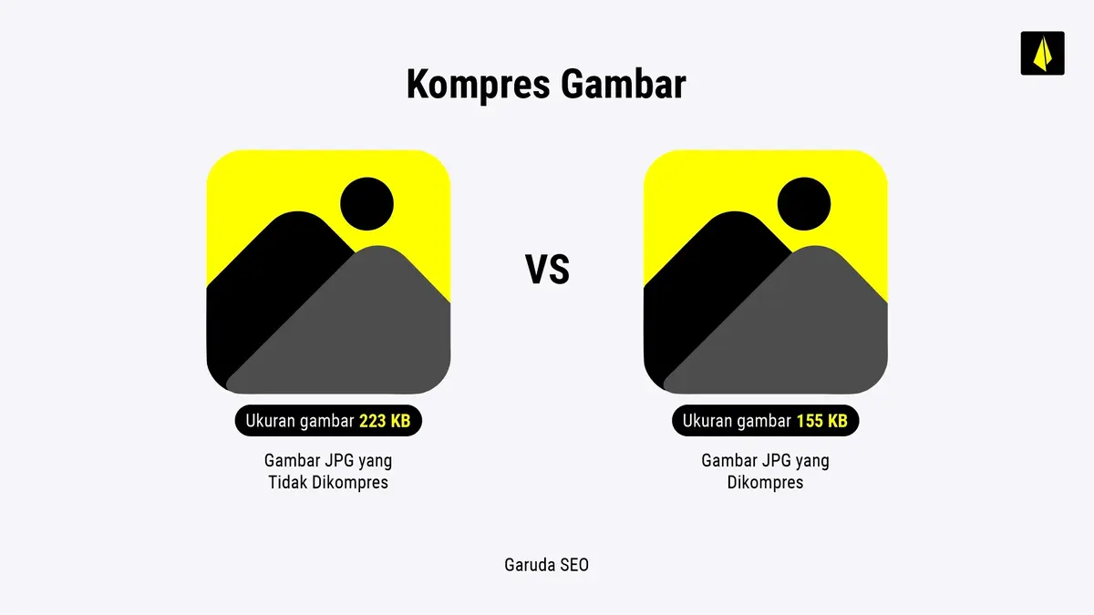 Apa Itu Image SEO: Definisi + Panduan Lengkap Terbaru 20 Kompres gambar