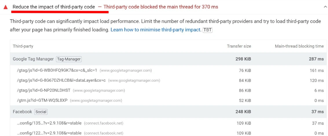 Google Pagespeed Insight: Definisi + Panduan Lengkap 31 Third party code