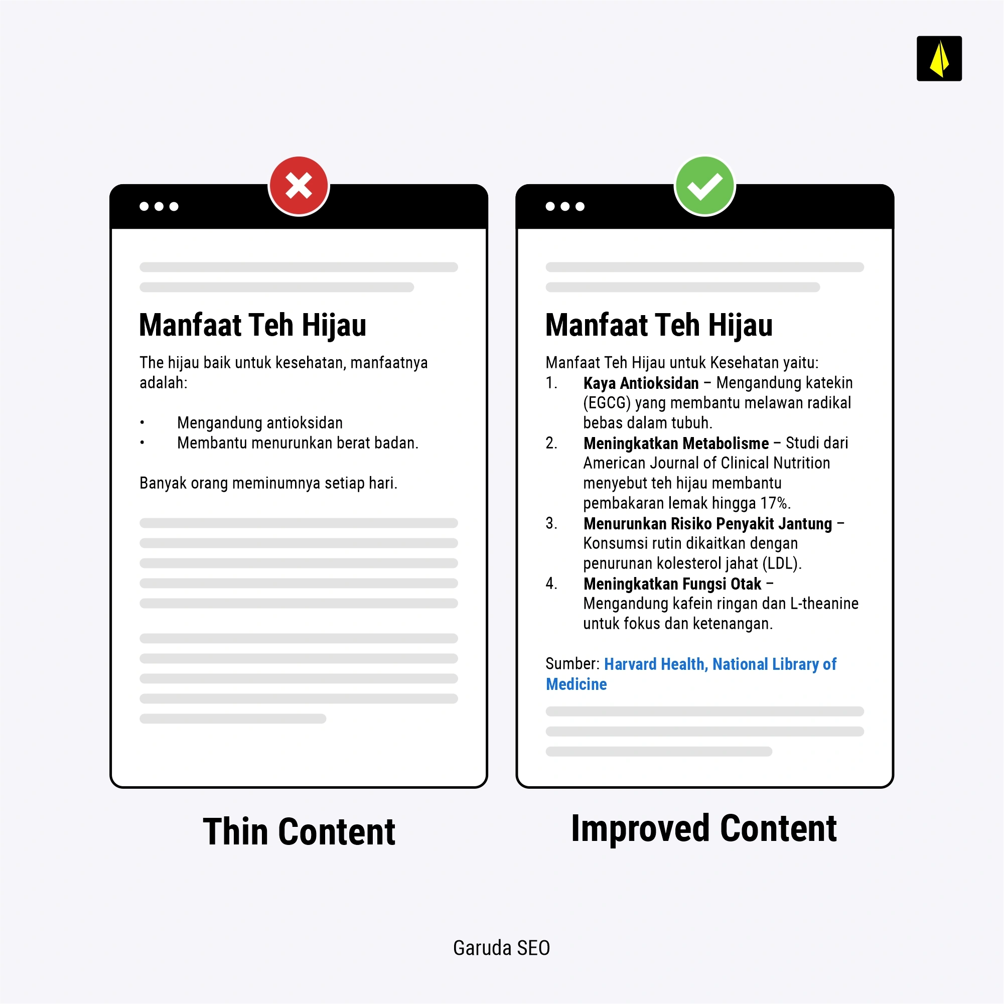 Apa Itu Thin Content: Dampak + Strategi Terbaik Mengatasinya! 16 thin content vs improved content