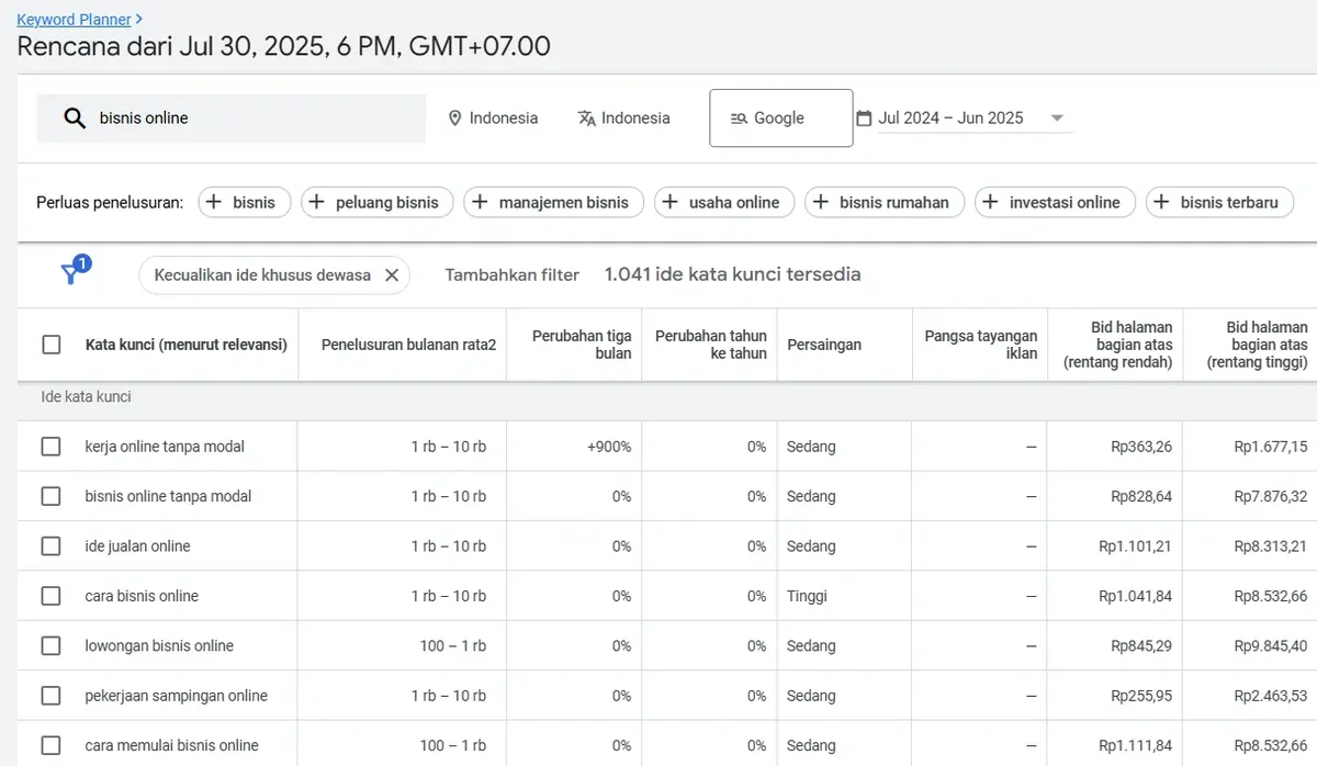 Ini Dia 8 Tools SEO Gratis dari Google 21 tools seo gratis dari google - keyword planner