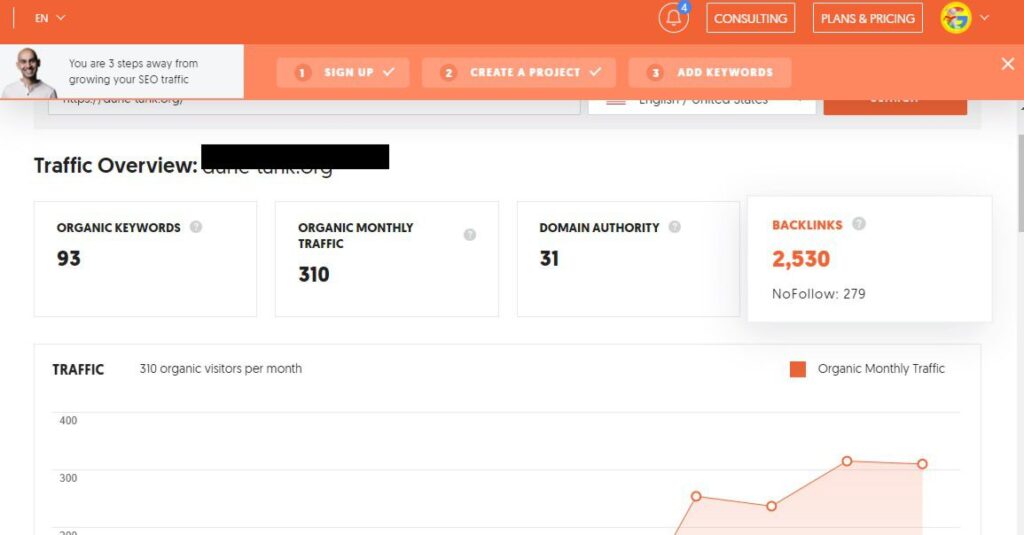 PBN Real Site