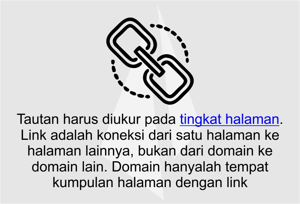 Contoh link